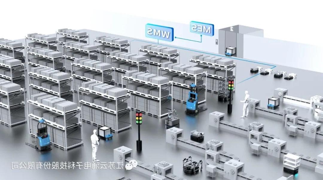 太阳城官方网站WMS系统助力智慧物流数字化转型